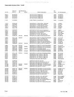 Preview for 154 page of Tektronix 7A16P Instruction Manual