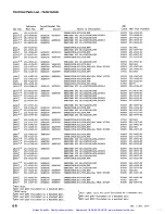 Preview for 45 page of Tektronix 7A18 Instruction Manual