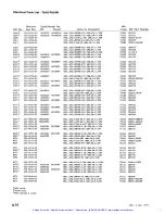 Preview for 47 page of Tektronix 7A18 Instruction Manual