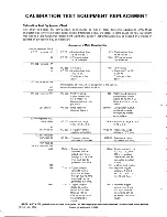 Preview for 53 page of Tektronix 7A19 Instruction Manual