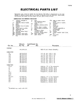 Preview for 16 page of Tektronix 7A21N Instruction Manual