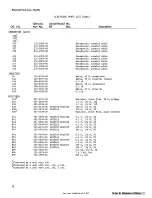 Preview for 17 page of Tektronix 7A21N Instruction Manual