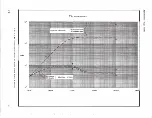 Preview for 8 page of Tektronix 7A22 Instruction Manual