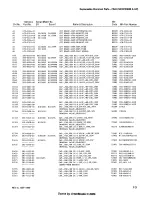 Preview for 46 page of Tektronix 7A24 Instruction Manual