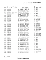 Preview for 50 page of Tektronix 7A24 Instruction Manual