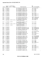 Preview for 51 page of Tektronix 7A24 Instruction Manual