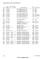 Preview for 53 page of Tektronix 7A24 Instruction Manual