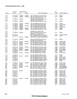 Preview for 45 page of Tektronix 7A26 Instruction Manual