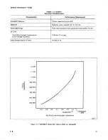 Предварительный просмотр 13 страницы Tektronix 7A29 Instruction Manual