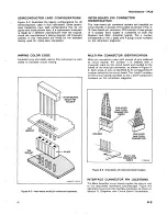 Предварительный просмотр 32 страницы Tektronix 7A29 Instruction Manual