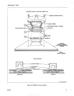 Предварительный просмотр 39 страницы Tektronix 7A29 Instruction Manual