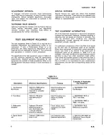 Предварительный просмотр 49 страницы Tektronix 7A29 Instruction Manual