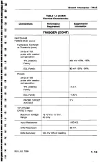 Preview for 24 page of Tektronix 7A42 Operator'S Manual