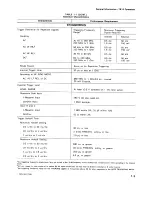 Preview for 9 page of Tektronix 7B10 Instruction Manual