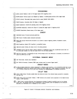 Preview for 17 page of Tektronix 7B15 Instruction Manual