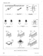 Preview for 50 page of Tektronix 7B15 Instruction Manual