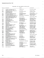 Preview for 109 page of Tektronix 7B15 Instruction Manual