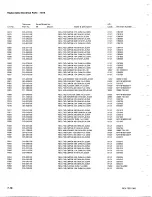 Preview for 117 page of Tektronix 7B15 Instruction Manual