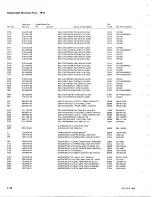 Preview for 121 page of Tektronix 7B15 Instruction Manual