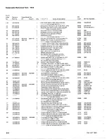 Preview for 161 page of Tektronix 7B15 Instruction Manual