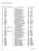 Preview for 163 page of Tektronix 7B15 Instruction Manual