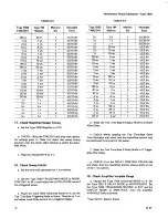 Предварительный просмотр 65 страницы Tektronix 7B50 Instruction Manual