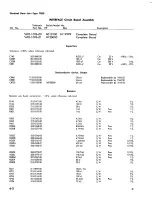 Предварительный просмотр 71 страницы Tektronix 7B50 Instruction Manual