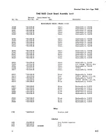 Preview for 74 page of Tektronix 7B50 Instruction Manual