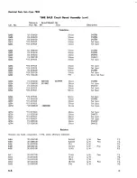 Preview for 75 page of Tektronix 7B50 Instruction Manual