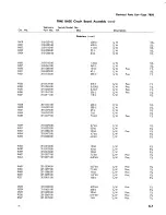 Предварительный просмотр 76 страницы Tektronix 7B50 Instruction Manual