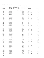 Preview for 77 page of Tektronix 7B50 Instruction Manual