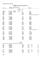 Preview for 81 page of Tektronix 7B50 Instruction Manual