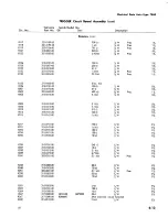 Preview for 82 page of Tektronix 7B50 Instruction Manual