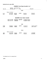 Preview for 87 page of Tektronix 7B50 Instruction Manual