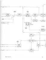 Preview for 89 page of Tektronix 7B50 Instruction Manual