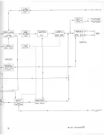 Preview for 90 page of Tektronix 7B50 Instruction Manual