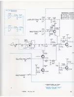 Предварительный просмотр 101 страницы Tektronix 7B50 Instruction Manual