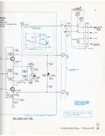 Preview for 102 page of Tektronix 7B50 Instruction Manual