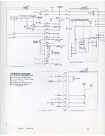 Preview for 105 page of Tektronix 7B50 Instruction Manual