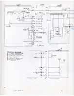 Предварительный просмотр 105 страницы Tektronix 7B50 Instruction Manual