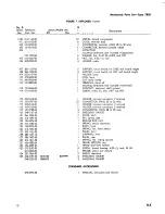 Предварительный просмотр 115 страницы Tektronix 7B50 Instruction Manual