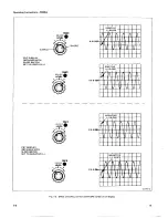 Предварительный просмотр 17 страницы Tektronix 7B50A Instruction Manual