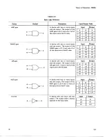 Предварительный просмотр 27 страницы Tektronix 7B50A Instruction Manual