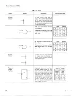 Предварительный просмотр 28 страницы Tektronix 7B50A Instruction Manual