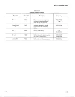 Предварительный просмотр 39 страницы Tektronix 7B50A Instruction Manual