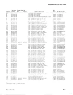 Предварительный просмотр 68 страницы Tektronix 7B50A Instruction Manual