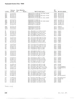 Preview for 71 page of Tektronix 7B50A Instruction Manual