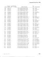 Предварительный просмотр 74 страницы Tektronix 7B50A Instruction Manual