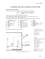 Preview for 84 page of Tektronix 7B50A Instruction Manual