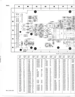 Предварительный просмотр 98 страницы Tektronix 7B50A Instruction Manual